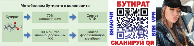 БУТИРАТ бутик  Томари 